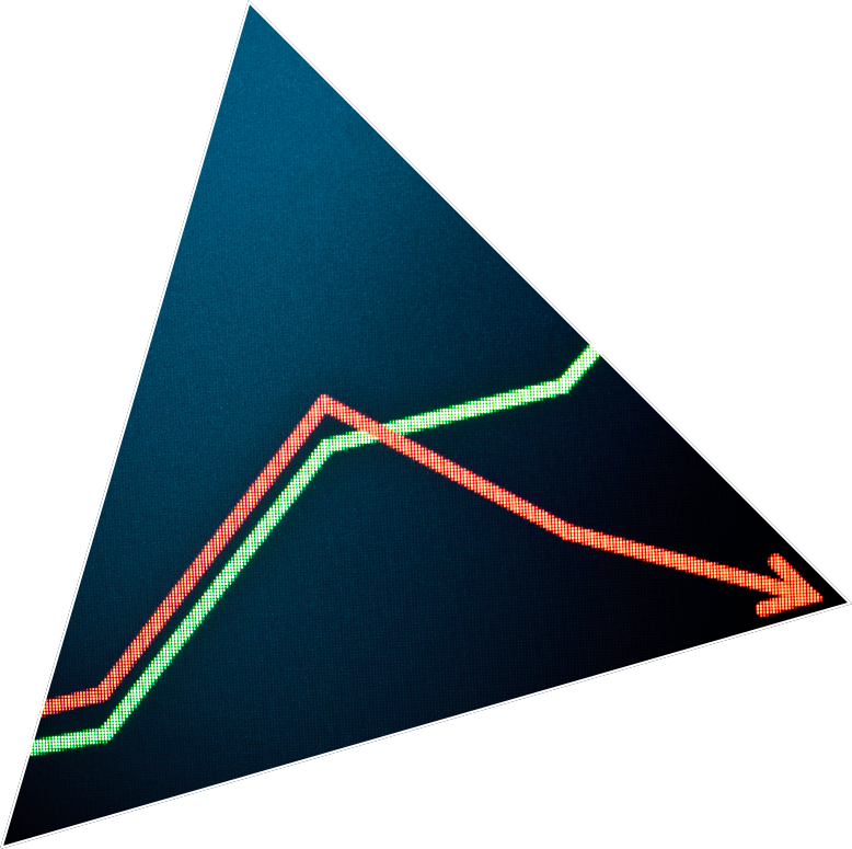 Scarce capital yields up, but scared capital yields down